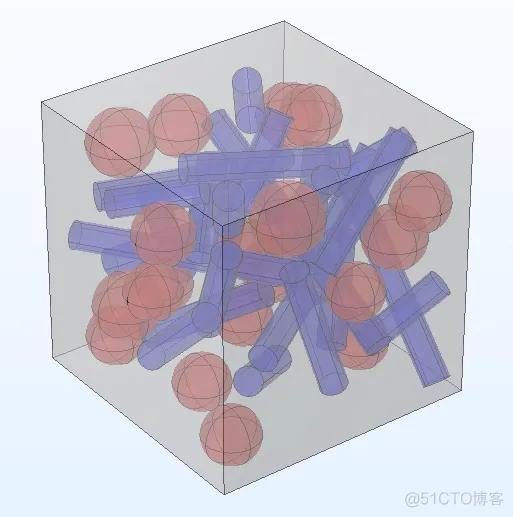 COMSOL和Matlab联合仿真之复合材料填充建模_matlab_05
